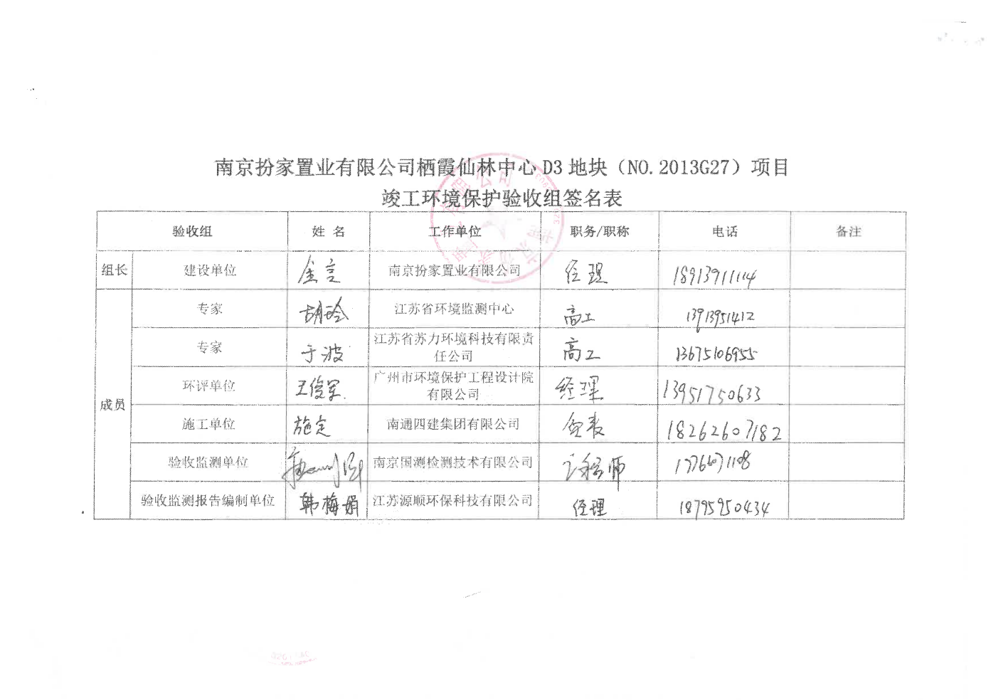 項目竣工環(huán)境保護驗收意見4.png